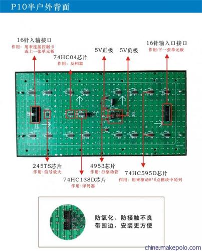 led显示屏模组批发/厂家/led广告屏/单元板/全彩单双色/成品边框